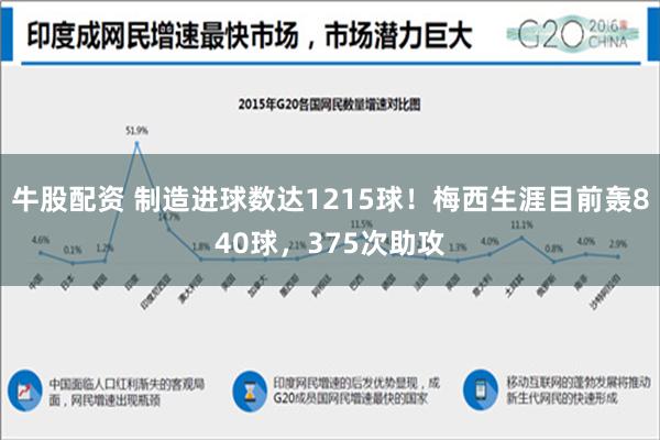 牛股配资 制造进球数达1215球！梅西生涯目前轰840球，375次助攻