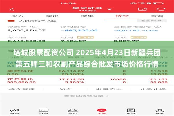 塔城股票配资公司 2025年4月23日新疆兵团第五师三和农副产品综合批发市场价格行情
